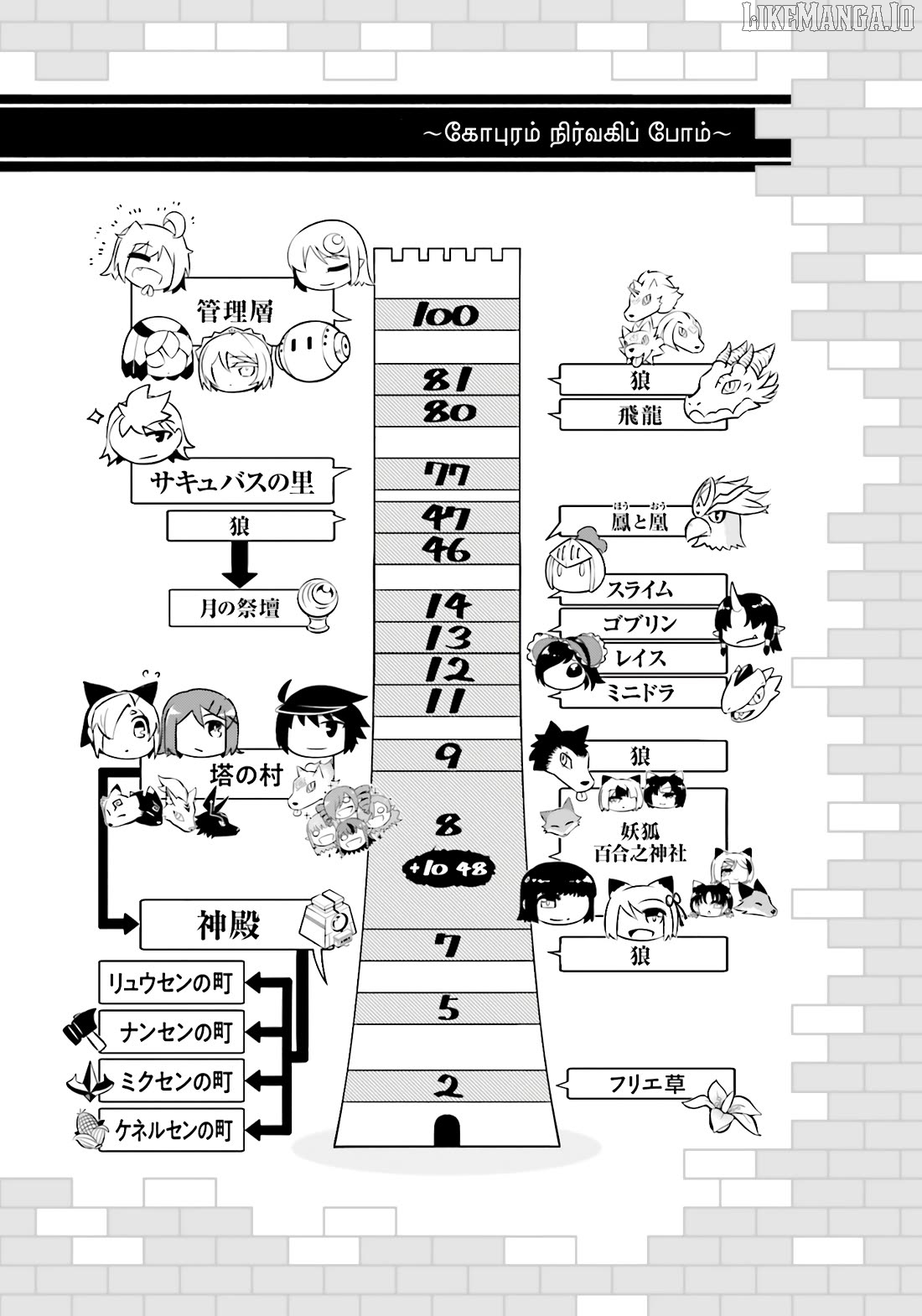Tou No Kanri O Shite Miyou Chapter 84 - page 59