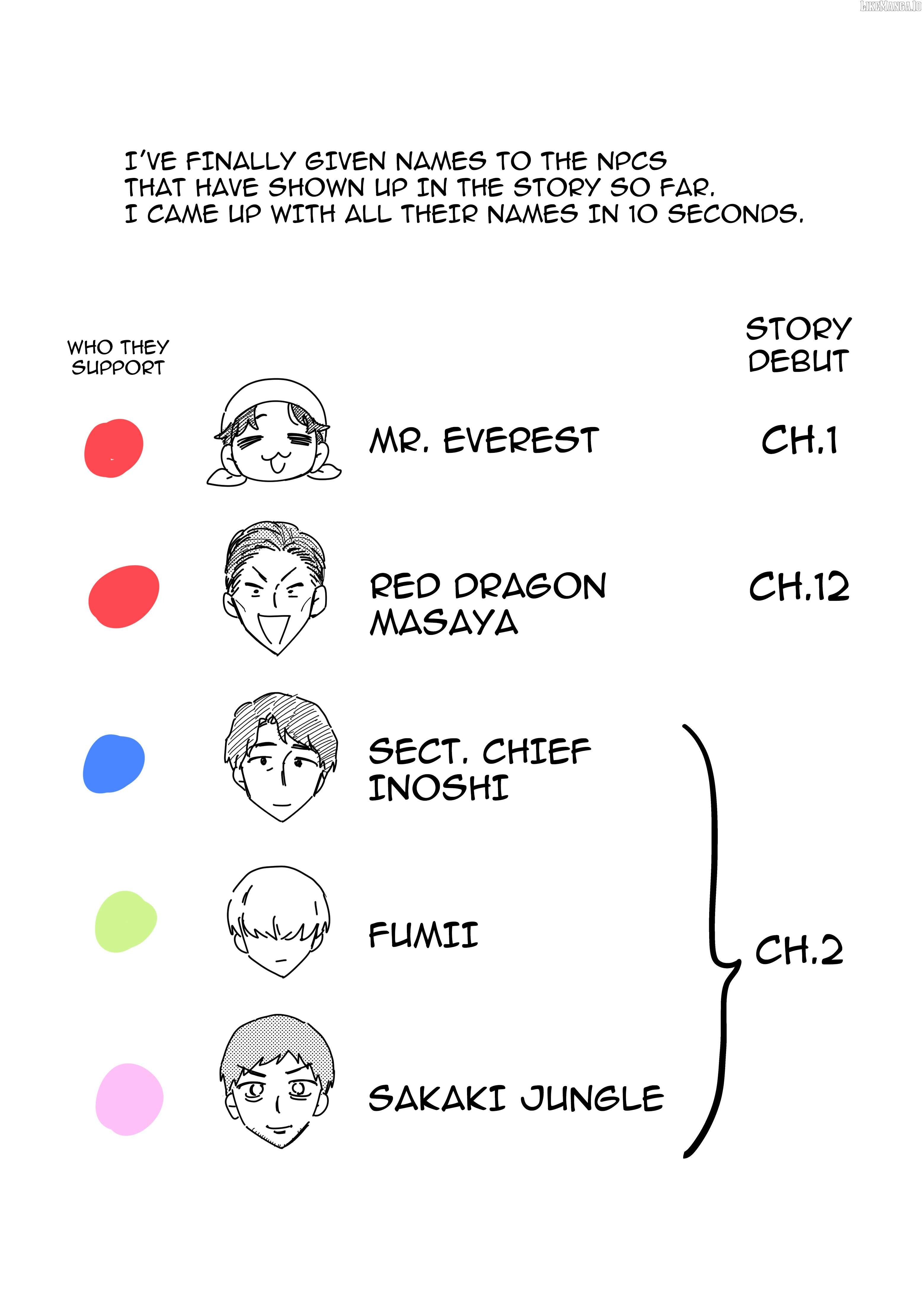 The Useless Idol and Her Only Fan in the World Chapter 49 - page 19