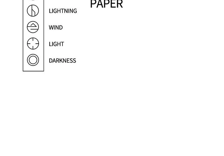 Dracorun - Manhwa Chapter 74 - page 36