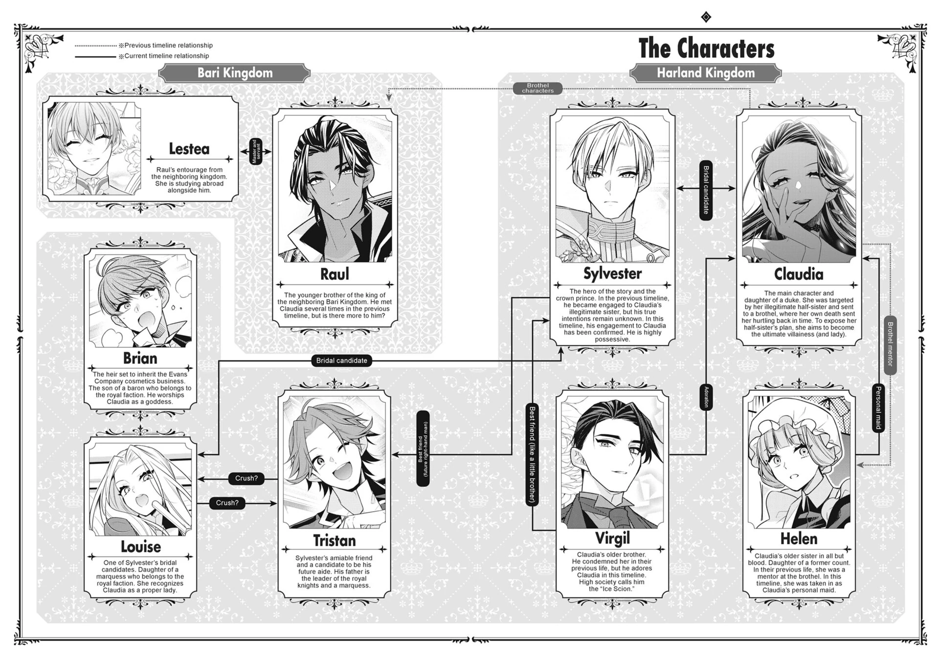 Danzai Sareta Akuyaku Reijou Wa, Gyakkou Shite Kanpeki Na Akujo Wo Mezasu Chapter 17 - page 3