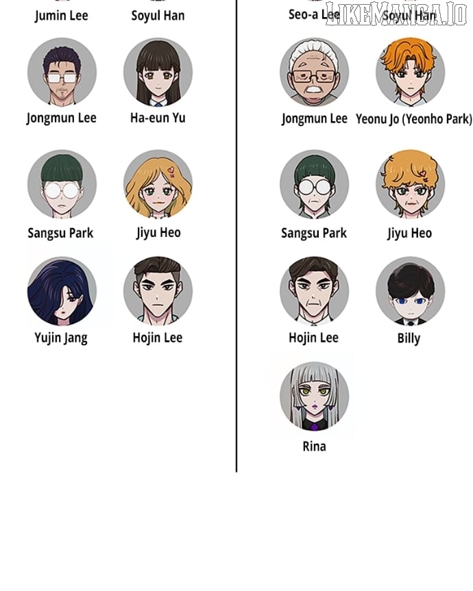 I'm the Only One Bullied by the New High School Student Chapter 62 - page 143