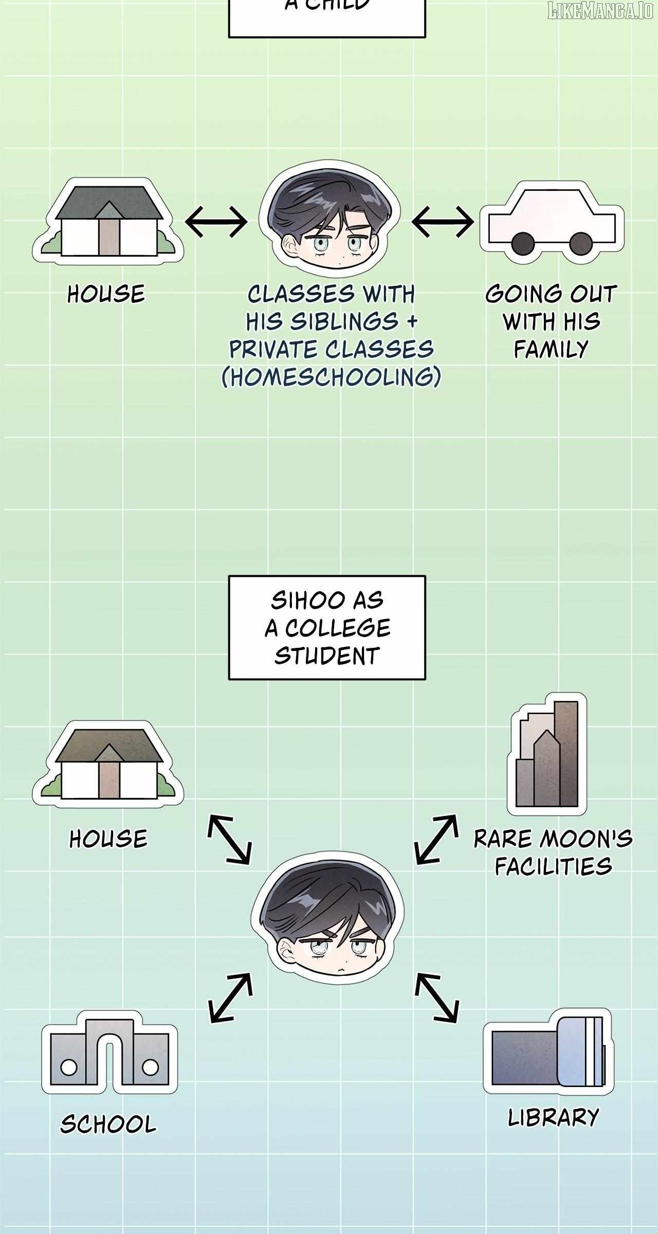 My Younger Sister Chooses Me Tonight Chapter 44 - page 12