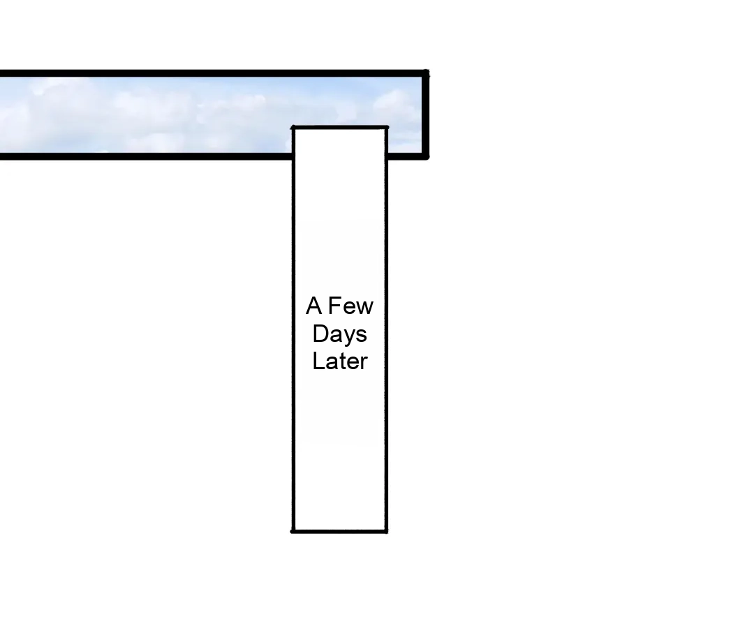 Aura Recovery: I Get a New Skill Everyday Chapter 242 - page 57