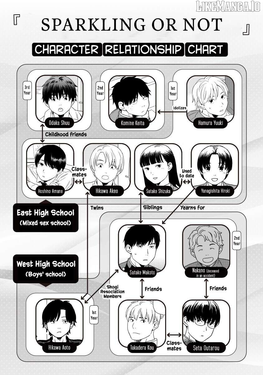 Kirakira Shitemo, Shinakutemo Chapter 18 - page 1