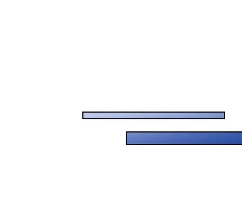 I Became a C-Level Guide Obsessed With Crazy People Chapter 32 - page 85