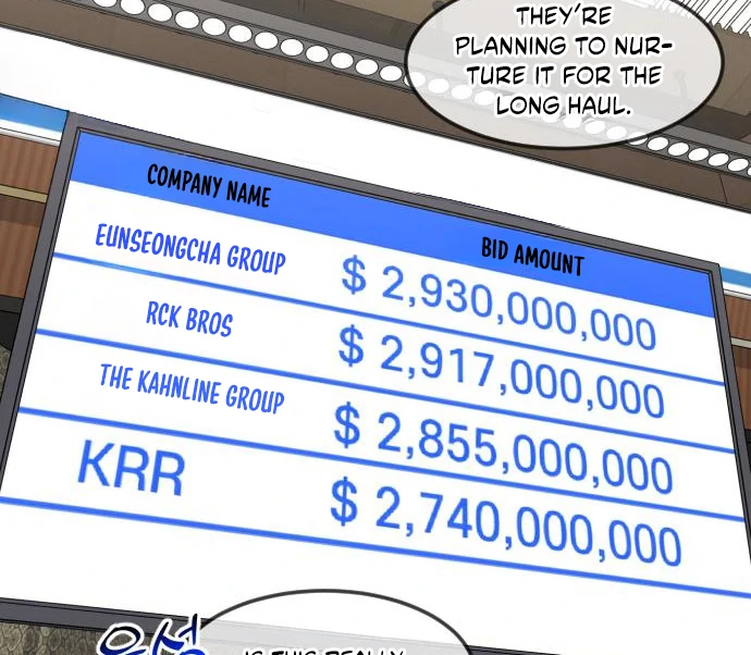 The Investor Who Sees the Future Chapter 65 - page 45