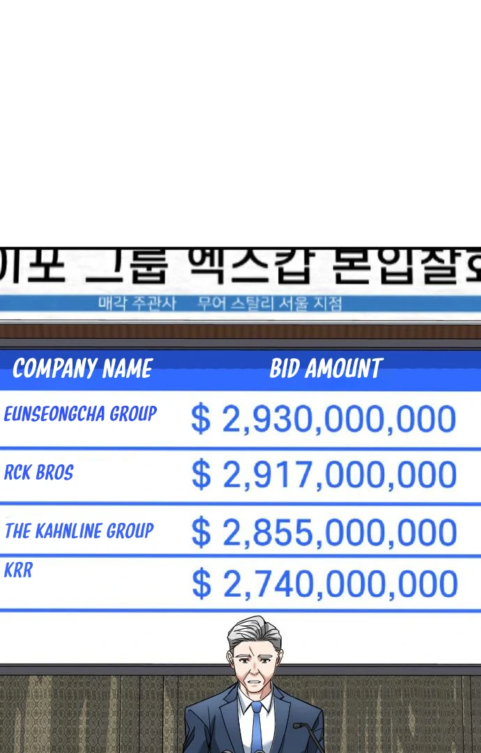 The Investor Who Sees the Future Chapter 65 - page 71