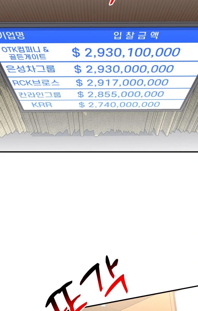 The Investor Who Sees the Future Chapter 65 - page 84