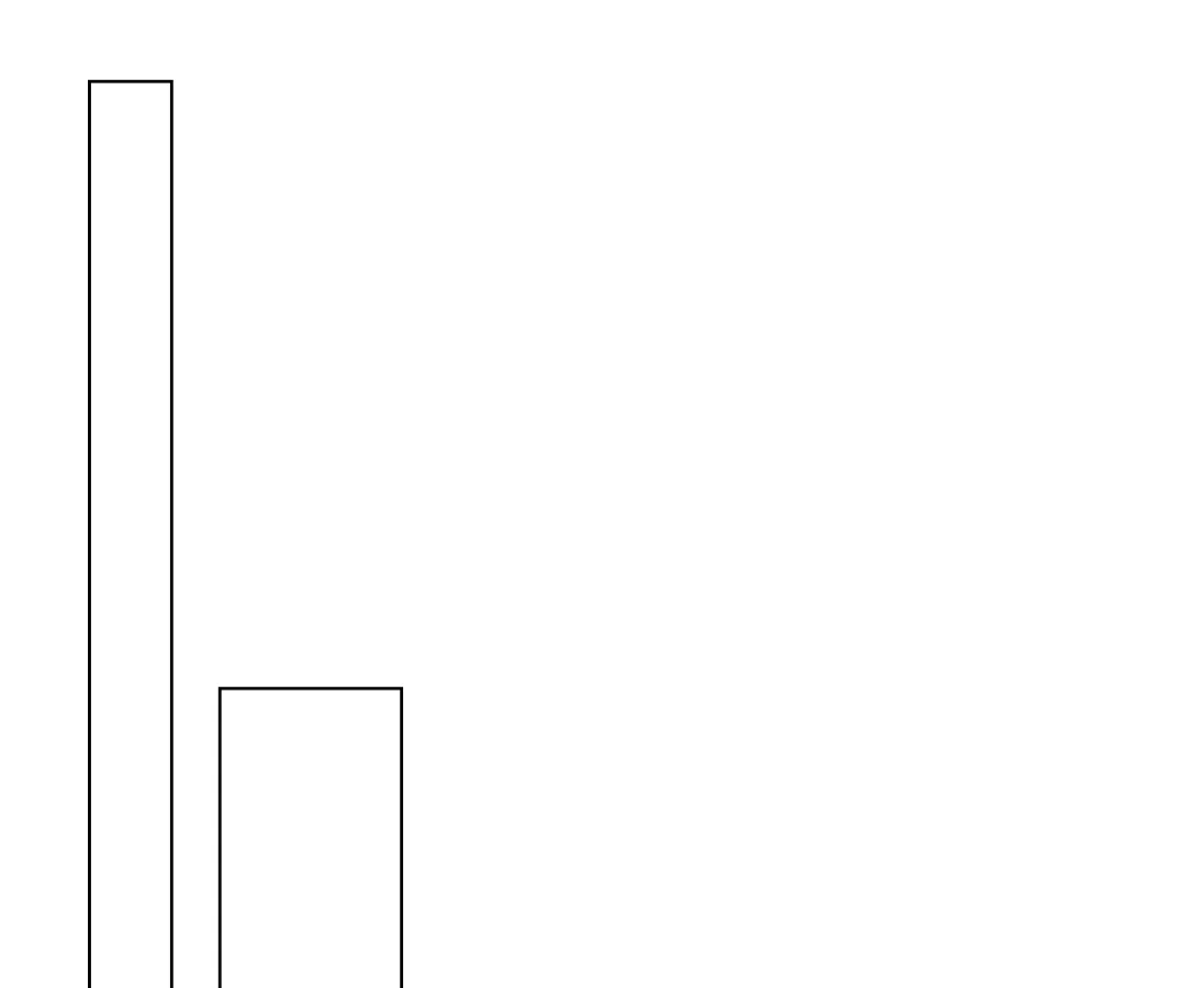 Reincarnated As the Villain Queen to Get My Revenge Chapter 29 - page 102