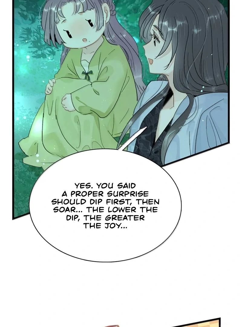 After The Novel Villains Heard My Inner Voice Chapter 31 - page 42
