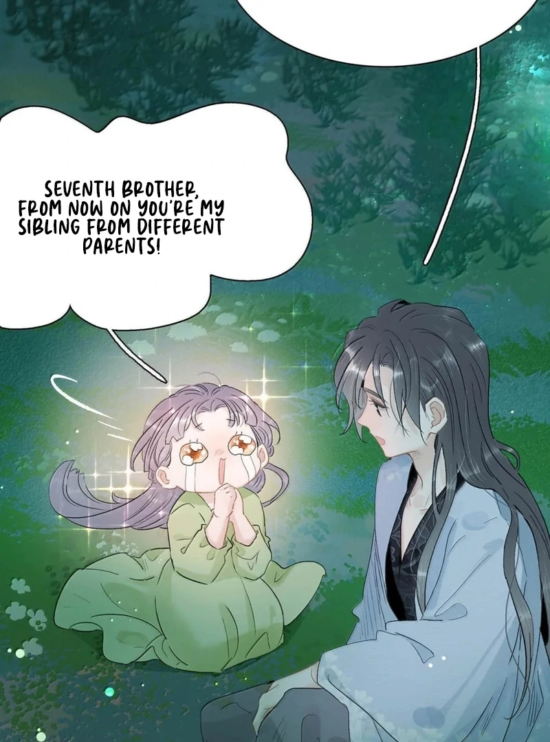 After The Novel Villains Heard My Inner Voice Chapter 34 - page 20