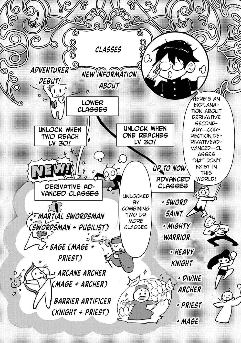 I Am not the Hero. -The Guy who Reigns Supreme in the VR World. -After Reincarnating, He Restarts his Life from Scratch as a Level-1 Jobless Person Chapter 12 - page 2