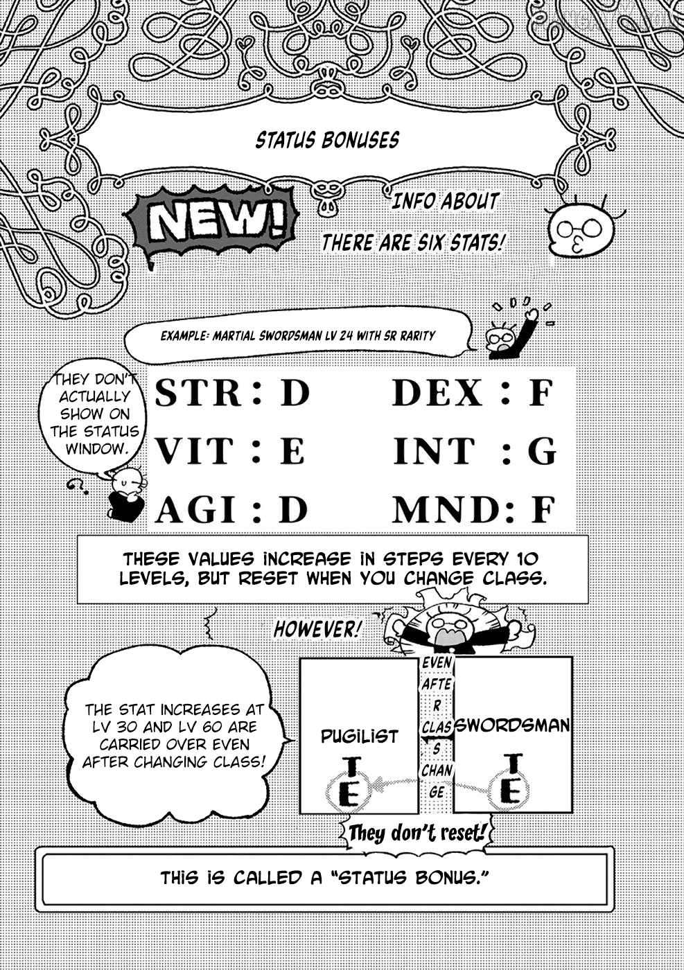 I Am not the Hero. -The Guy who Reigns Supreme in the VR World. -After Reincarnating, He Restarts his Life from Scratch as a Level-1 Jobless Person Chapter 12 - page 3