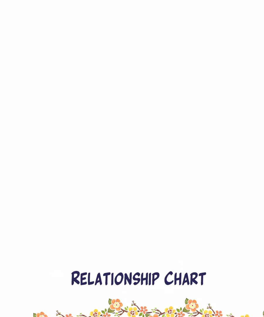 Revenge is the beginning for the two of them Chapter 10 - page 84