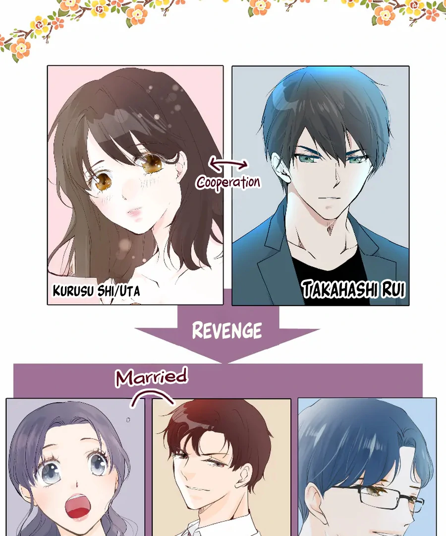 Revenge is the beginning for the two of them Chapter 10 - page 85