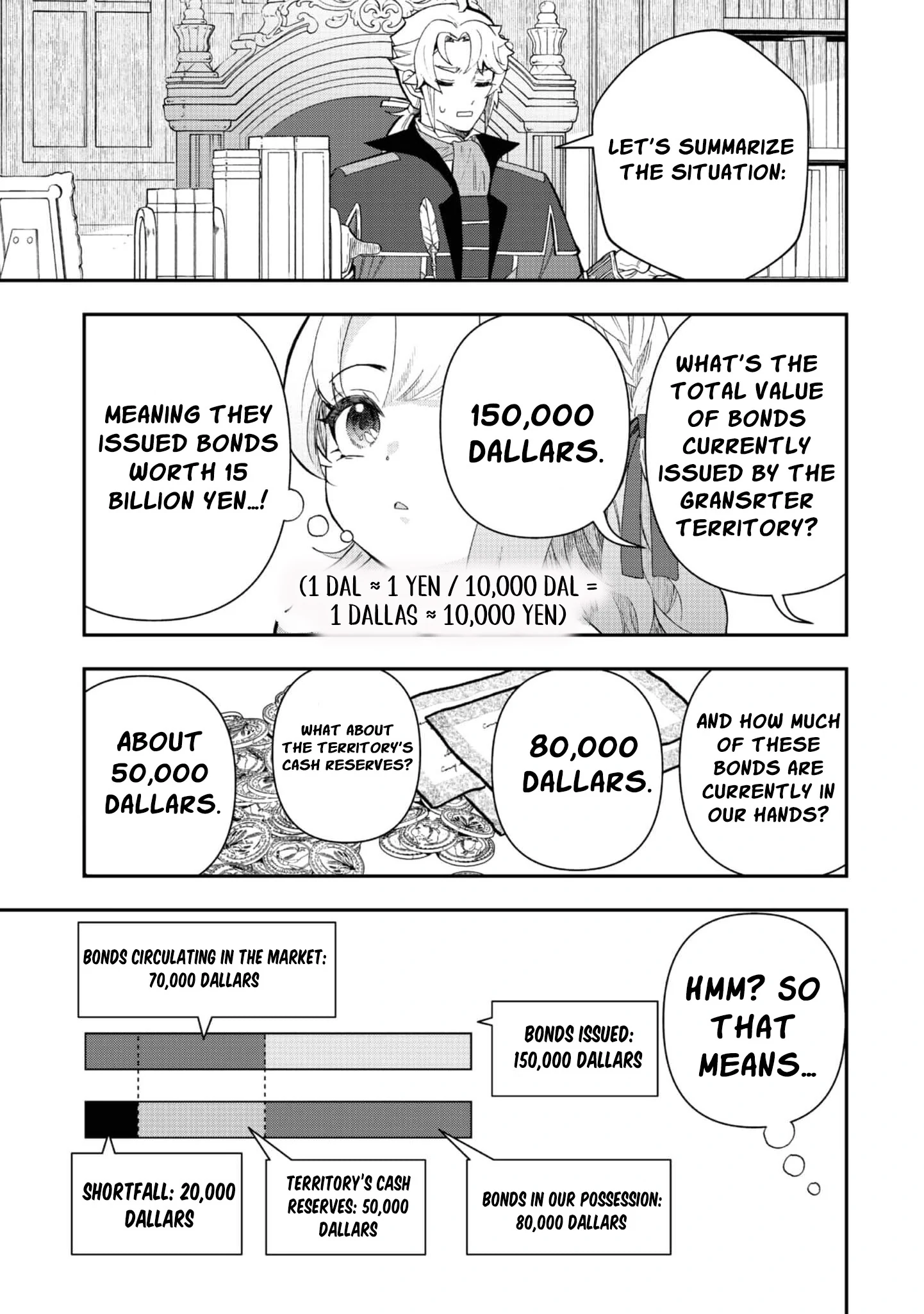 The Merchant Lady Uses the Power of Money to Dominate Chapter 5 - page 13