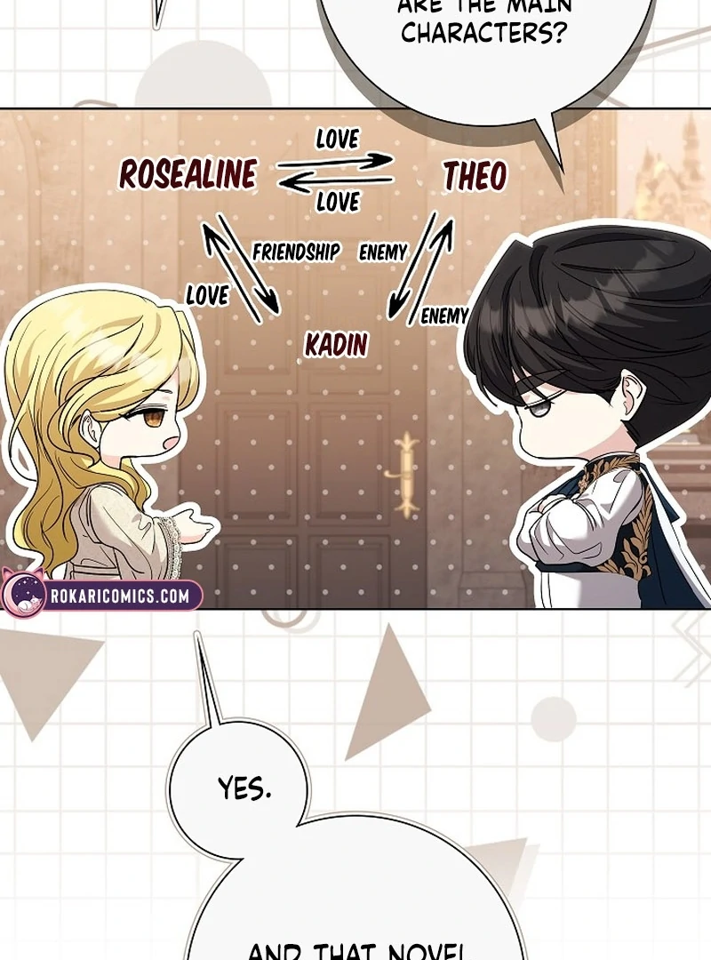 I Tried to Rewrite the Original Story, But Ended Up Seducing the Northern Grand Duke Chapter 29 - page 65