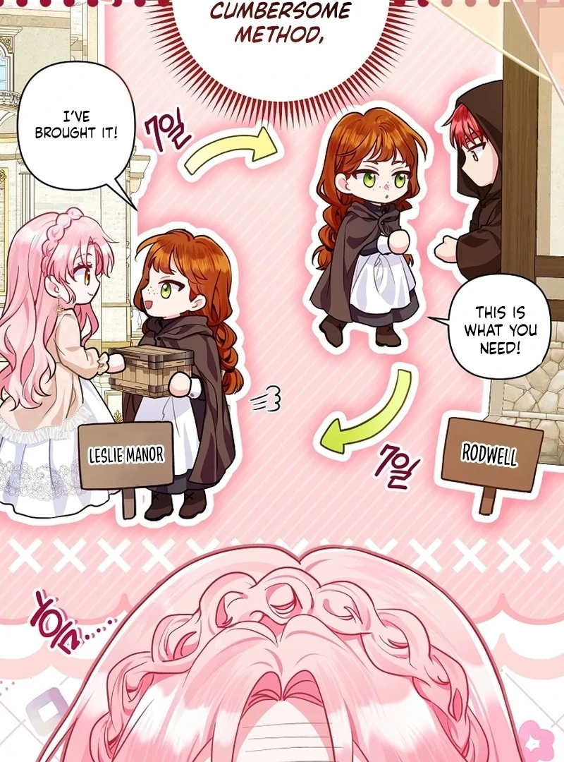 The Unlikely Imprint of the Villainess and the Male Lead Chapter 10 - page 126