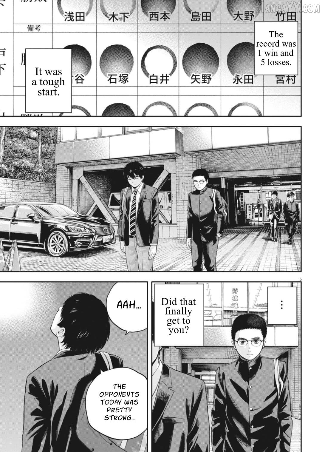 Yumenashi-Sensei No Shinroshidou Chapter 29 - page 7