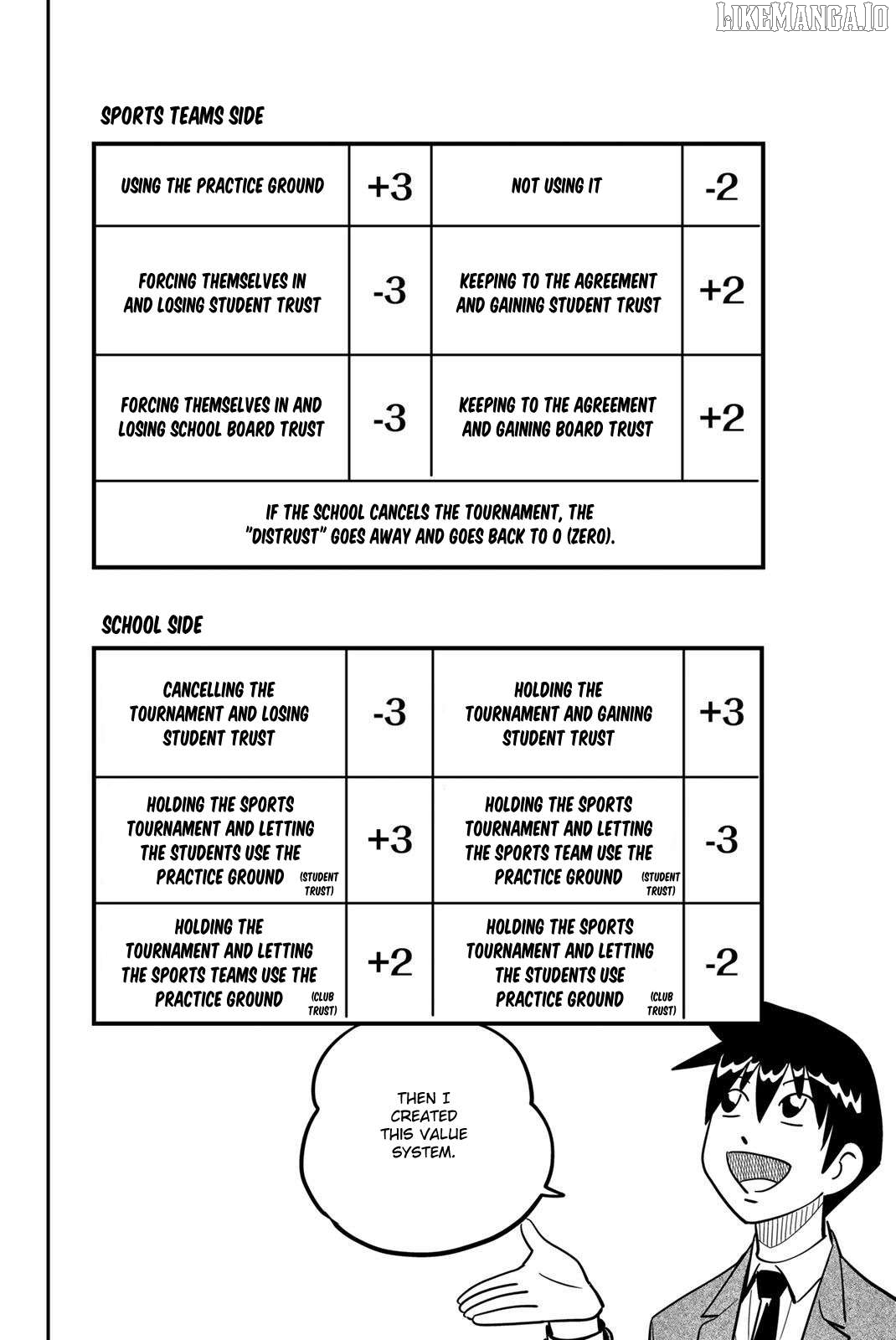 Q.e.d. Iff – Shoumei Shuuryou Chapter 47 - page 34