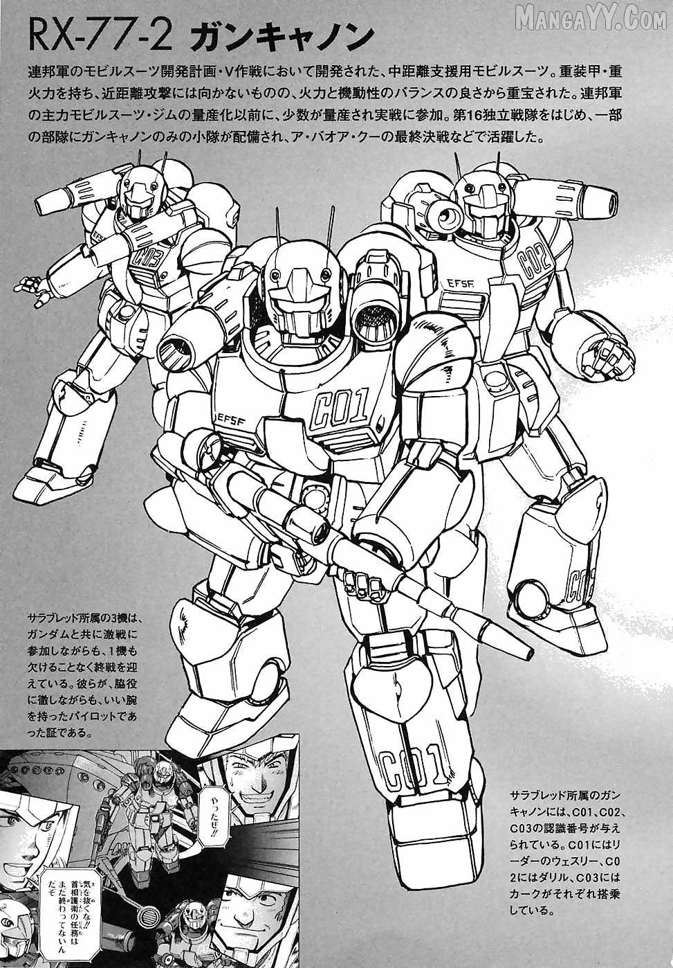 Kidou Senshi Gundam Gaiden – Sora, Senku No Hate Ni… Chapter 12 - page 30