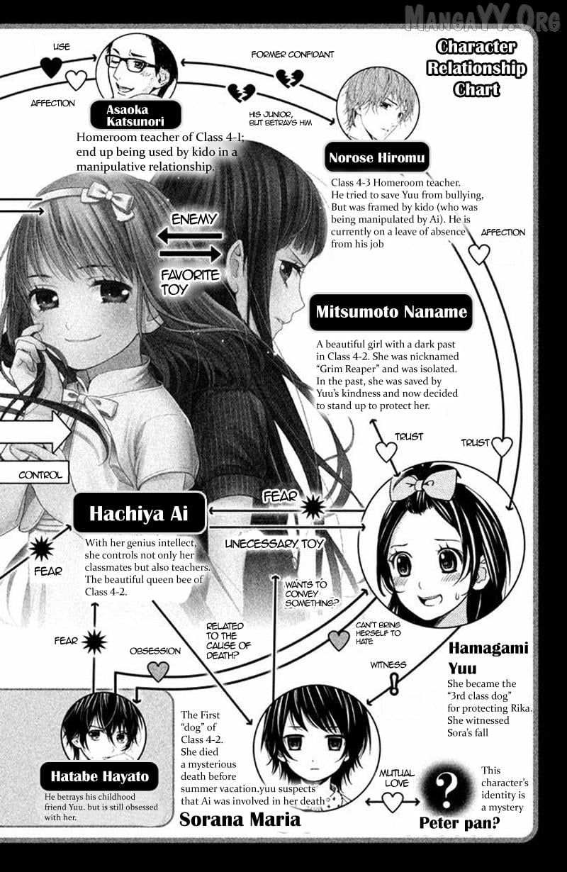 Kousha no Ura ni wa Tenshi ga Umerarete Iru Chapter 17 - page 5