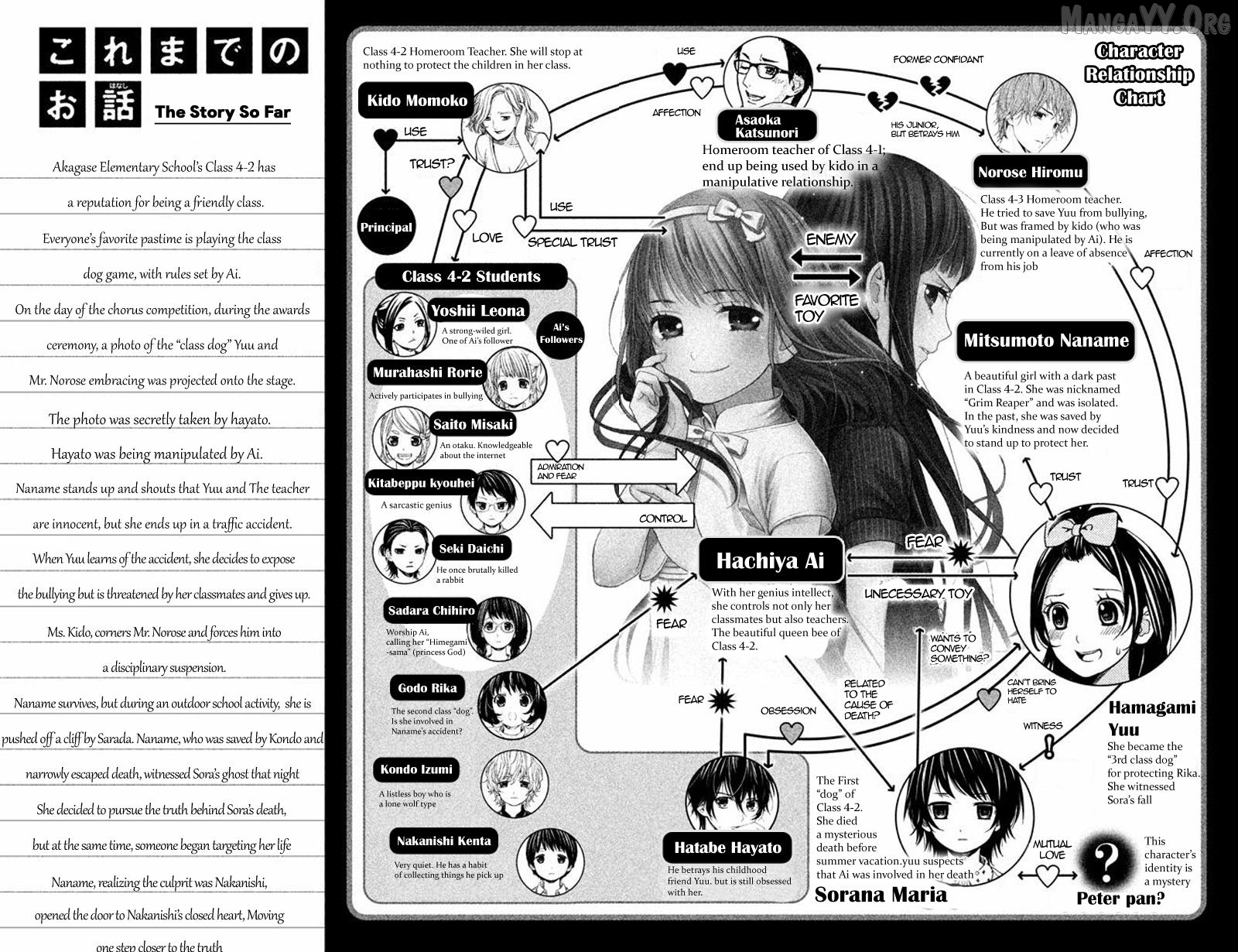 Kousha no Ura ni wa Tenshi ga Umerarete Iru Chapter 17 - page 7