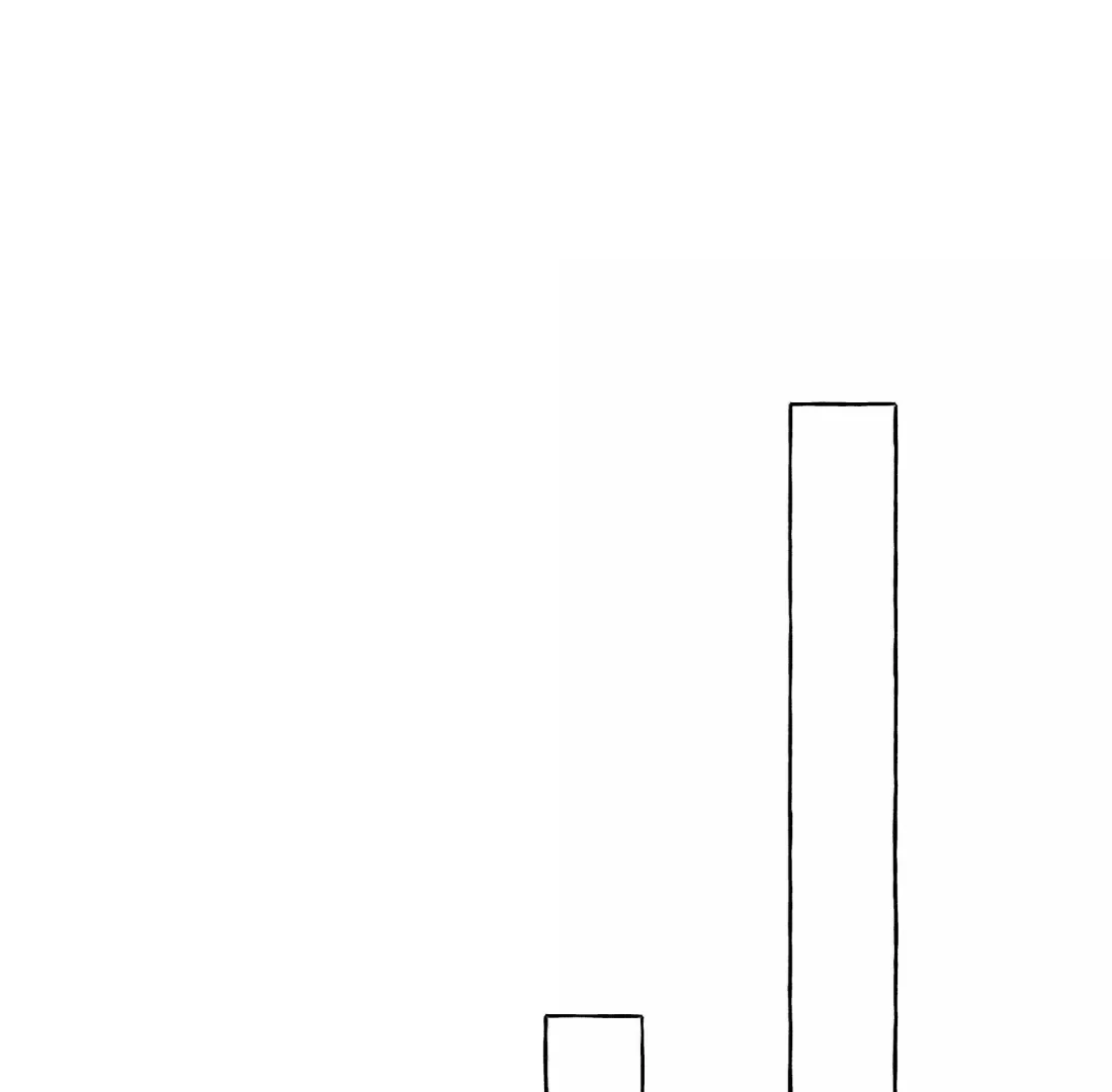 Romance Of The Stars Chapter 177 - page 24