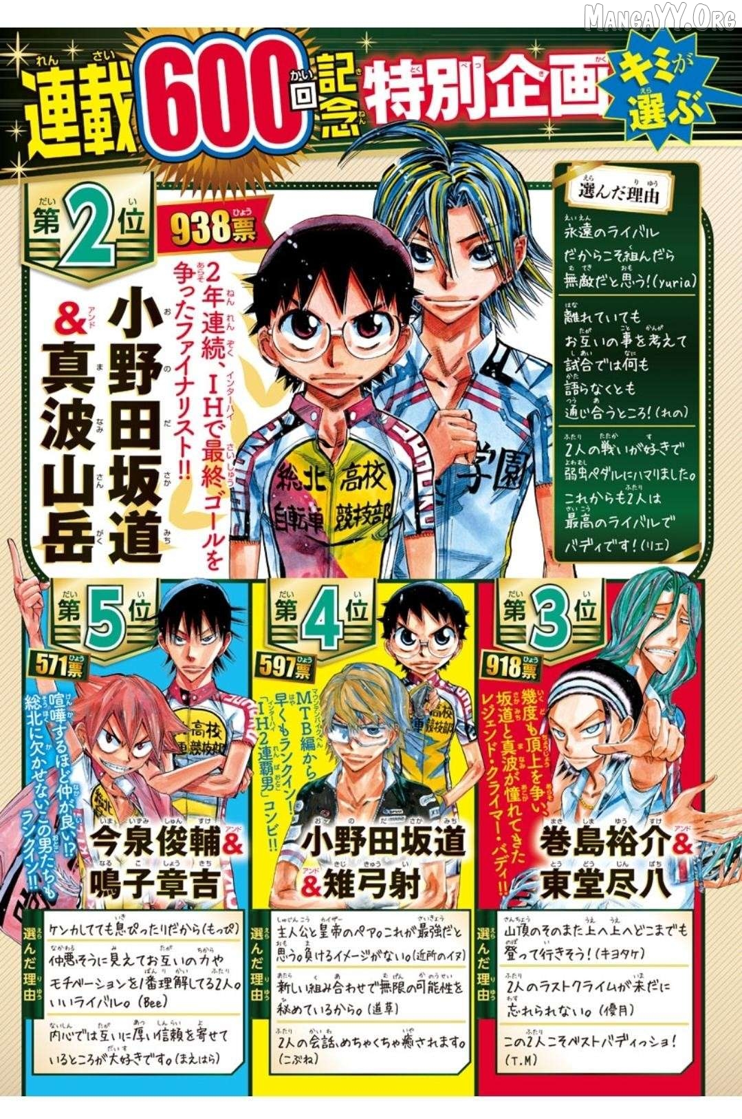 Yowamushi Pedal Chapter 609 - page 3