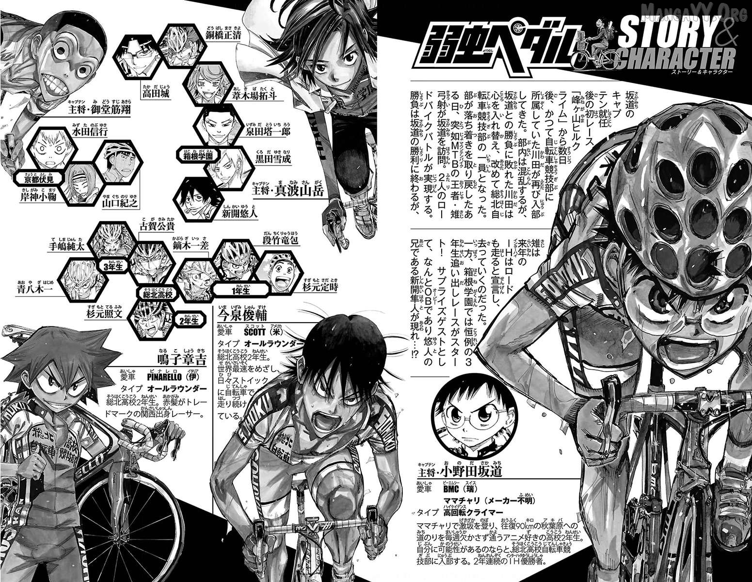 Yowamushi Pedal Chapter 663 - page 5