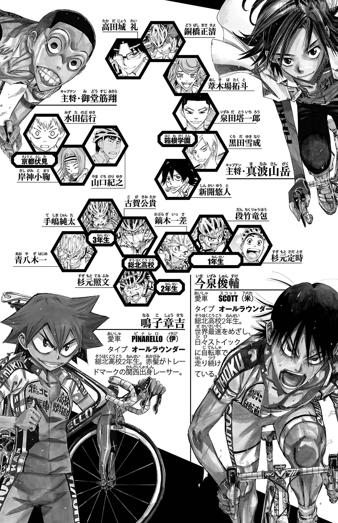 Yowamushi Pedal Chapter 687 - page 5