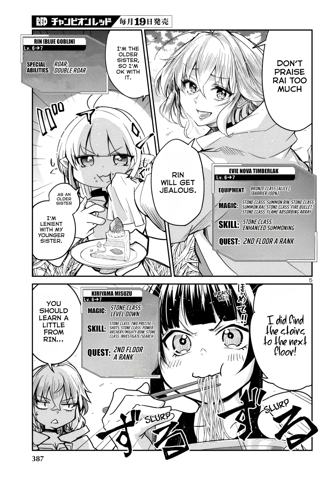 Dungeon ga Arawarete 5-nen, 15-sai de Dungeon ni Idomu Koto ni Shita. Chapter 15 - page 6