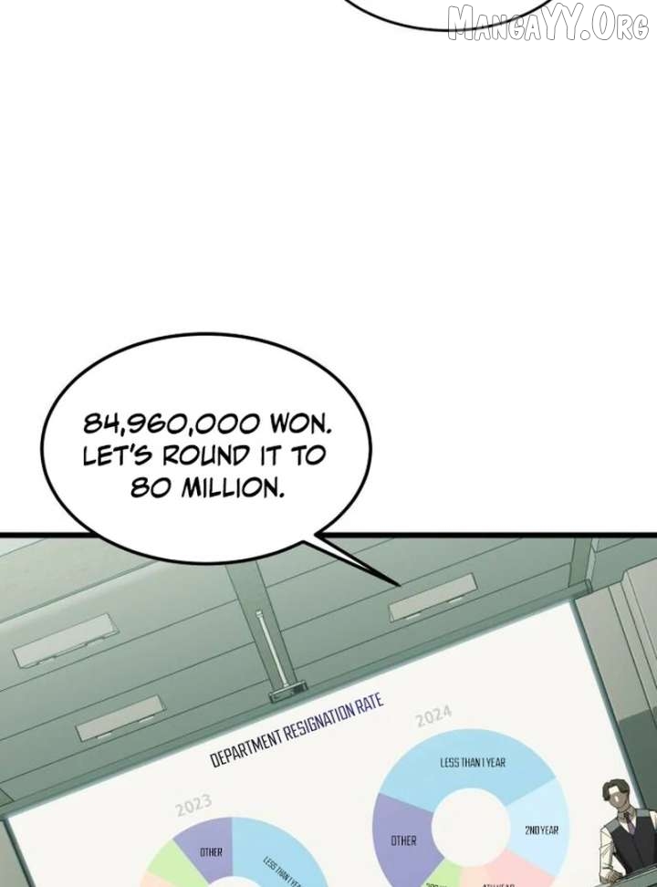 The Dignity of a Chaebol Chapter 20 - page 79