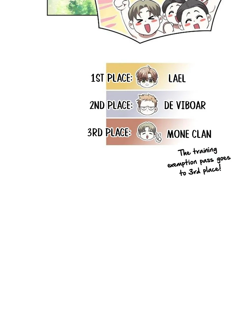 There Are No Benefits for the Possessor Chapter 37 - page 39