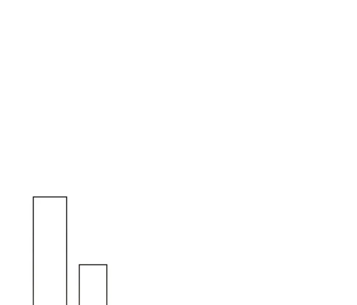 Secretly Meeting With My Boss Chapter 26 - page 95