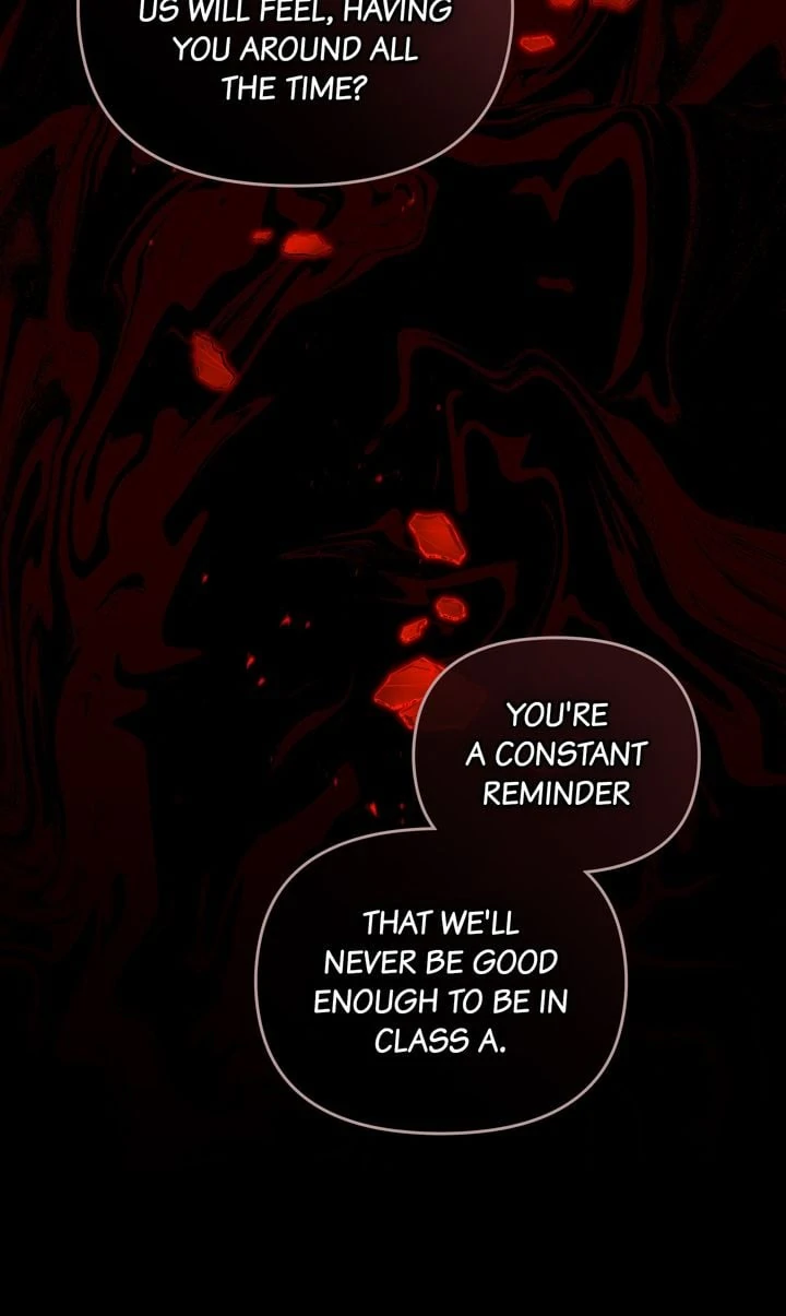 The Superheroes of Class F Chapter 8 - page 88