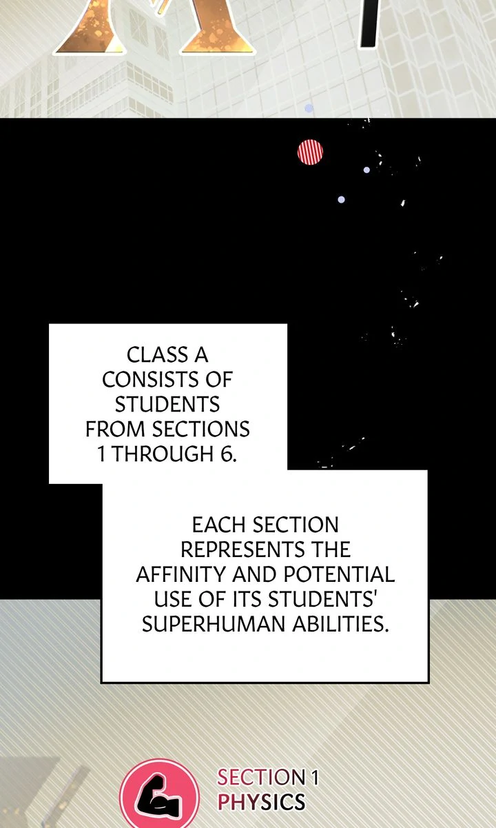 The Superheroes of Class F Chapter 1 - page 65