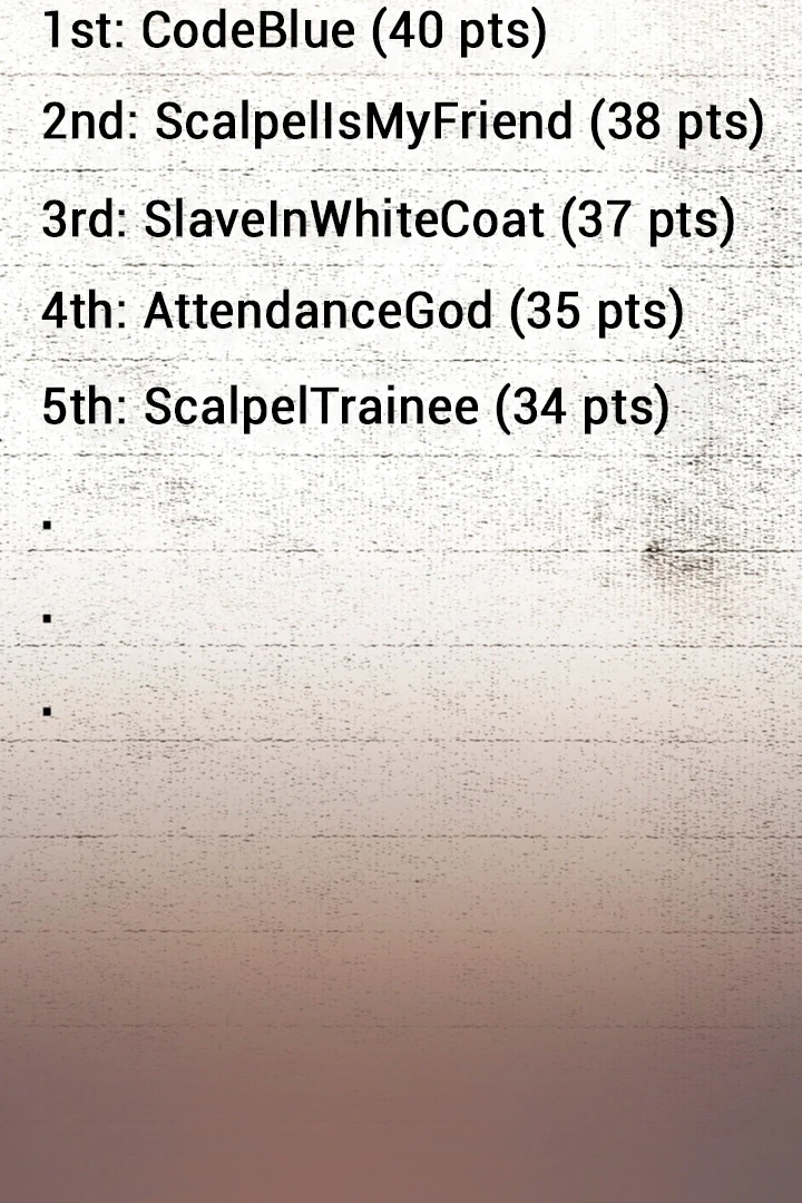 The Land of Abstinence Chapter 25 - page 76