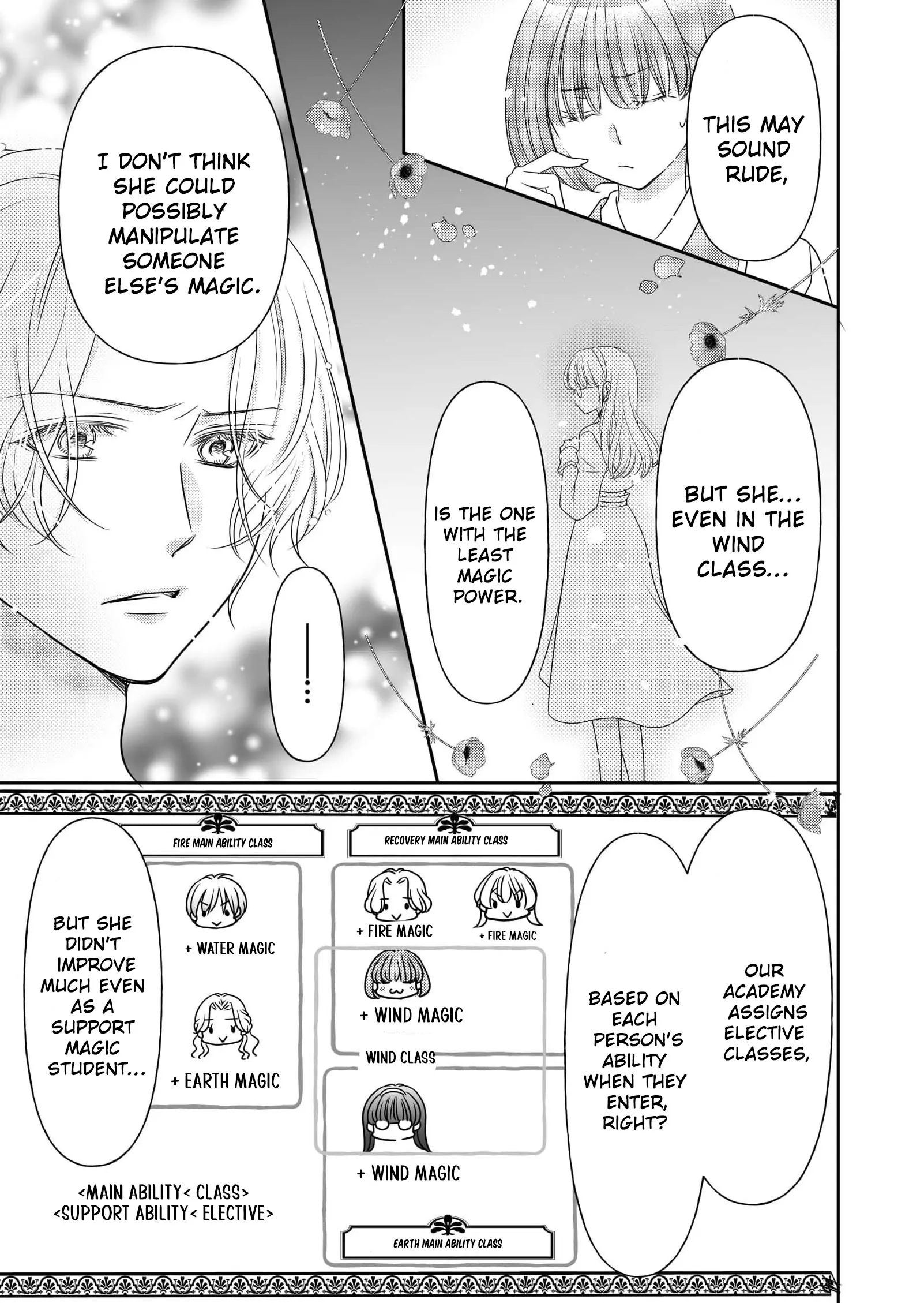 My Hated Childhood Friend Proposed a Contract Marriage Chapter 9 - page 21