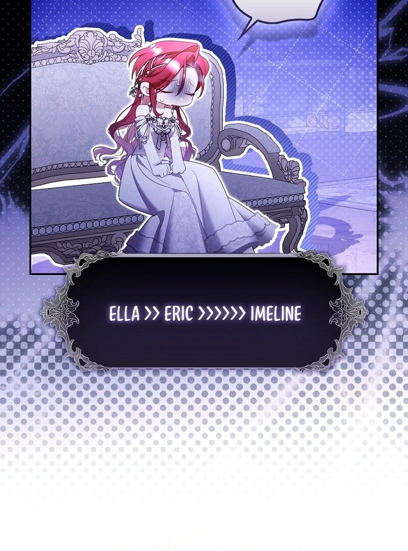 A Sham Marriage with Unexpected Benefits Chapter 24 - page 80