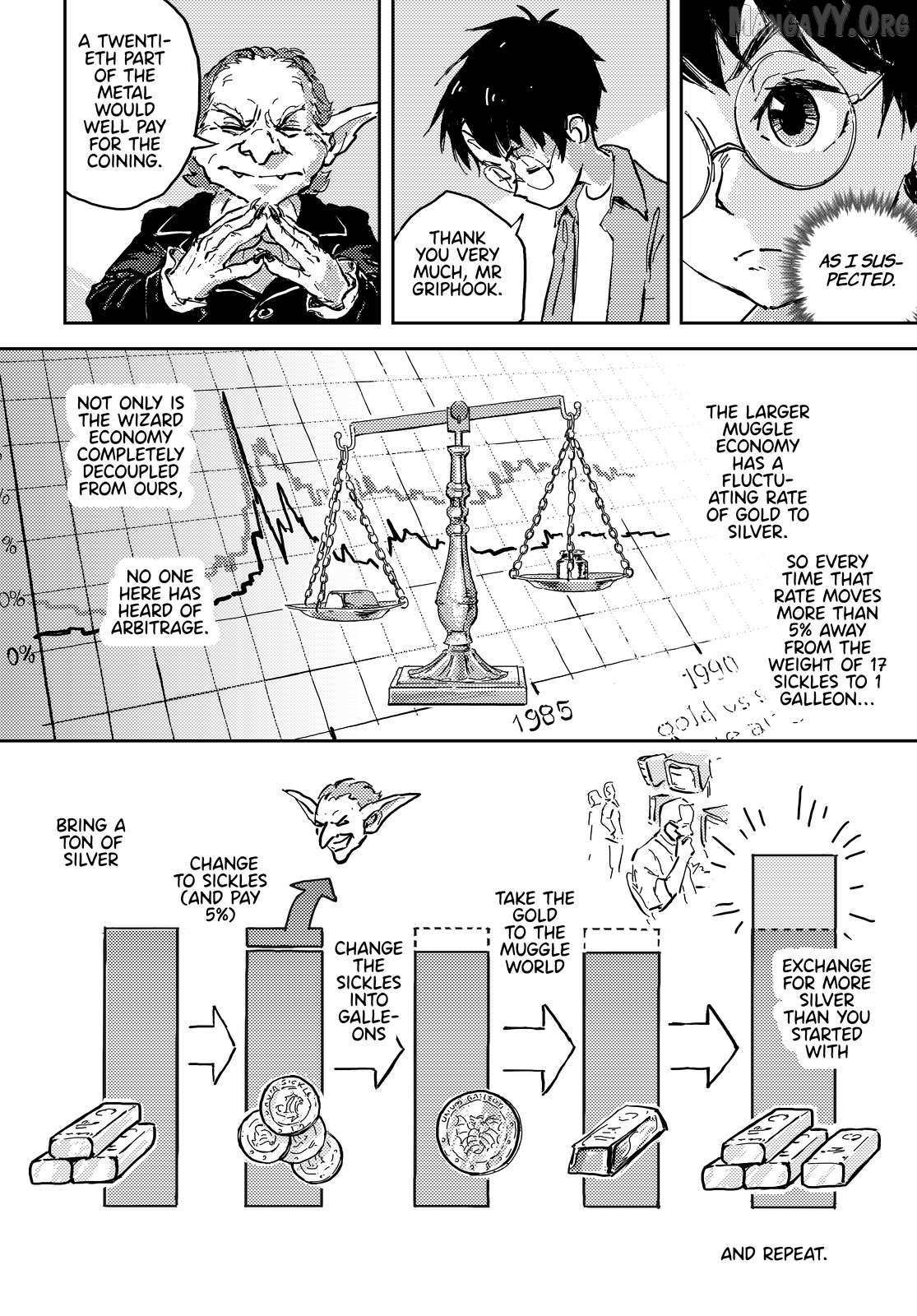 Harry Potter and the Methods of Rationality Chapter 4 - page 6