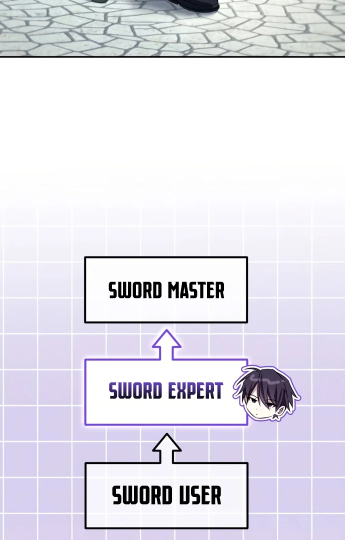 Raising Villains the Right Way Chapter 9 - page 81