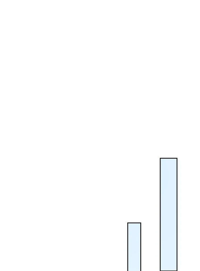 Forever Out Of Reach Chapter 3 - page 164