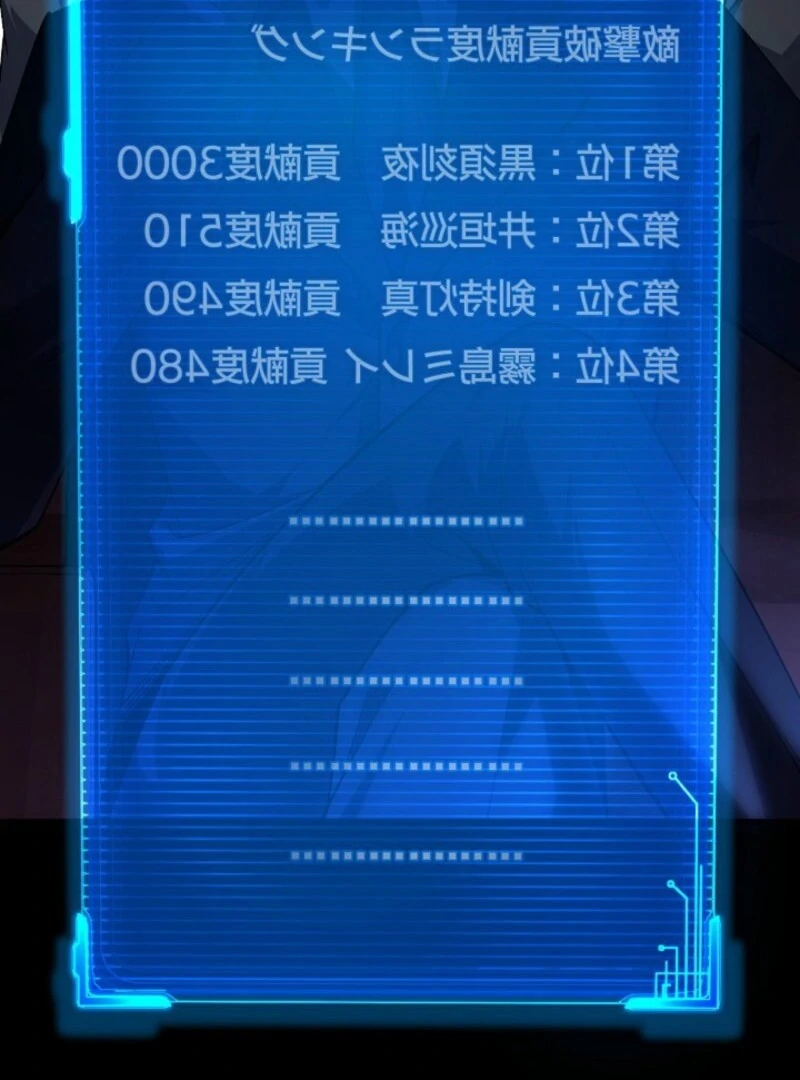 The Surviving Player: Unrivaled in the Second Death Game Chapter 9 - page 122