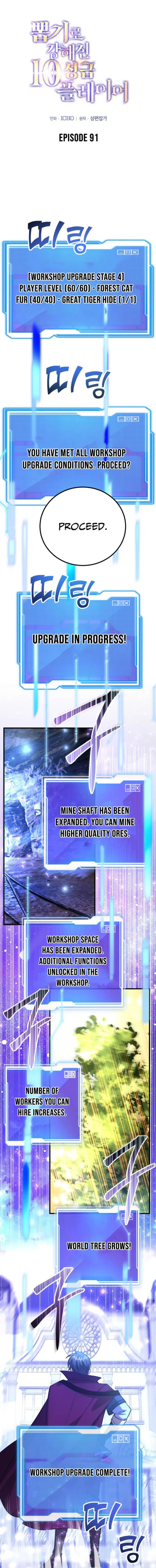 The 10-Star Player's Lucky Draw Chapter 91 - page 1