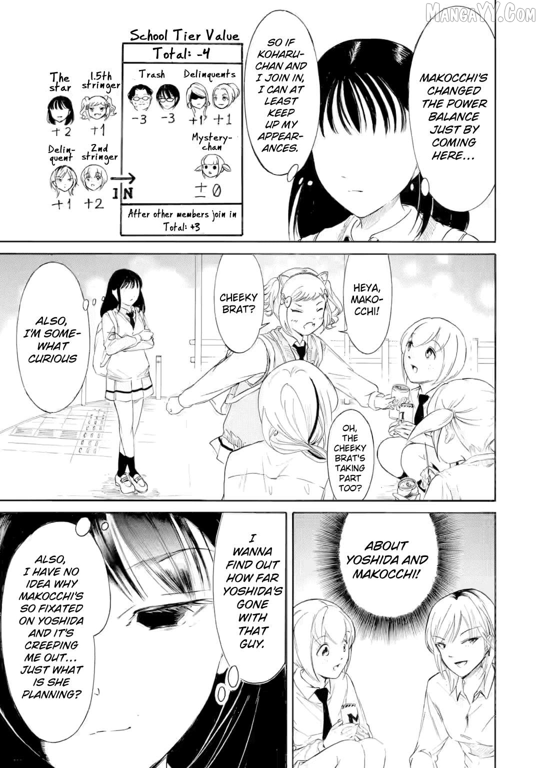 It's Not My Fault That I'm Not Popular! Chapter 237 - page 3