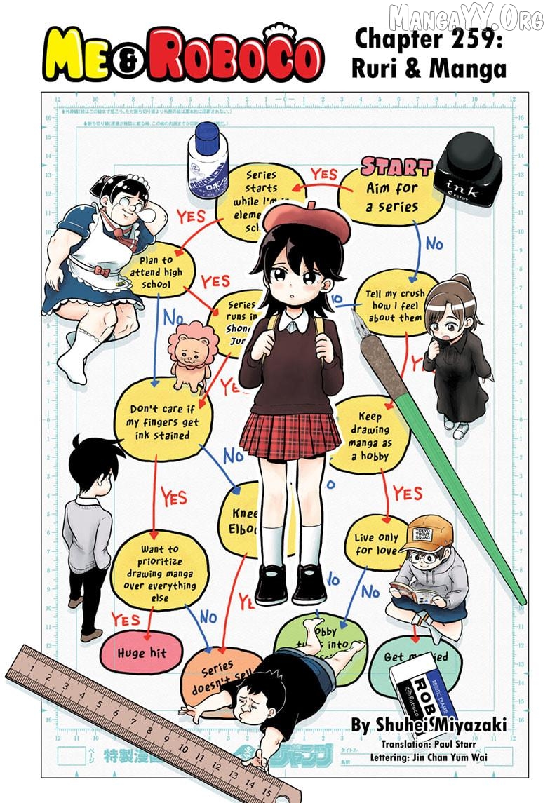 Me & Roboco Chapter 259 - page 1