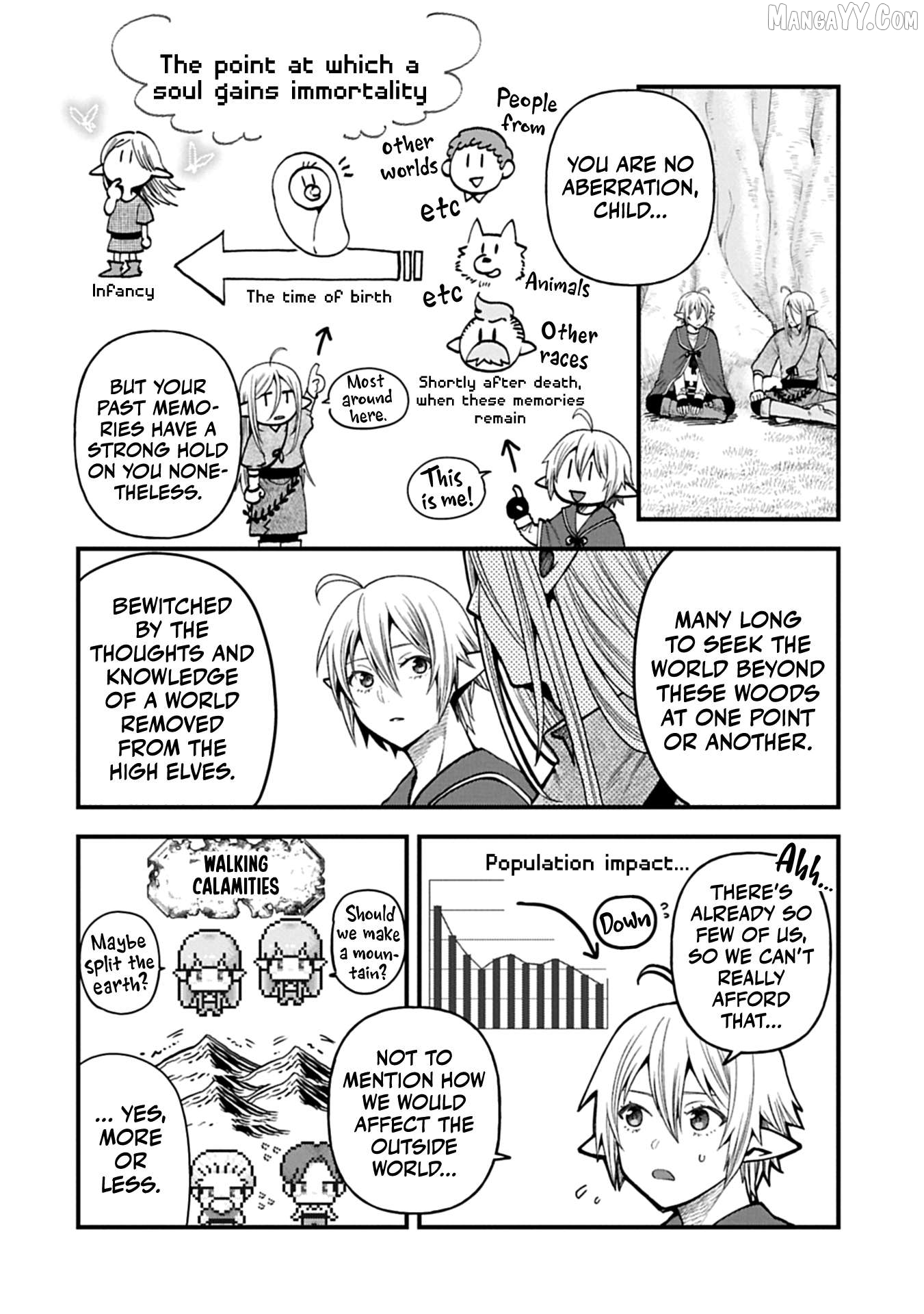 Growing Tired Of The Lazy High Elf Life After 120 Years Chapter 45 - page 7