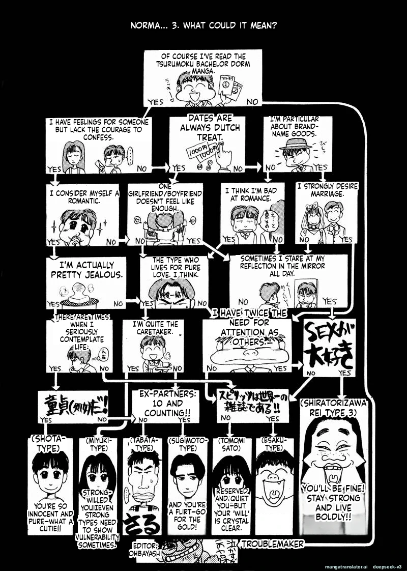 Tsurumoku Dokushin Ryou Chapter 39 - page 1