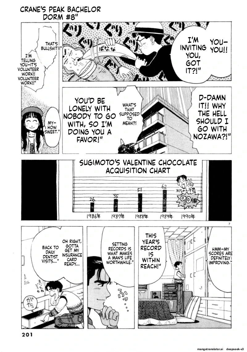 Tsurumoku Dokushin Ryou Chapter 97 - page 7